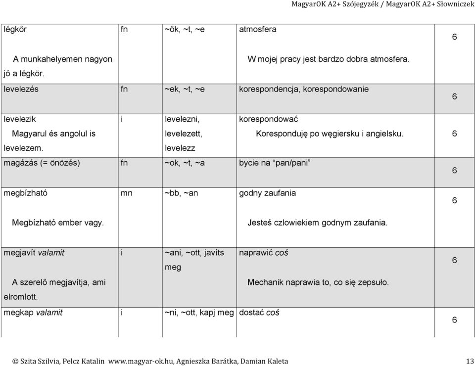 levelezz magázás (= önözés) fn ~ok, ~t, ~a bycie na pan/pani megbízható mn ~bb, ~an godny zaufania Megbízható ember vagy. Jesteś czlowiekiem godnym zaufania.