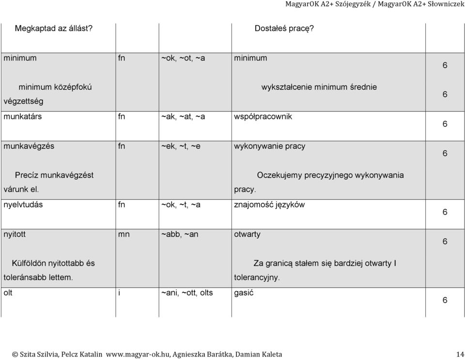 munkavégzés fn ~ek, ~t, ~e wykonywanie pracy 