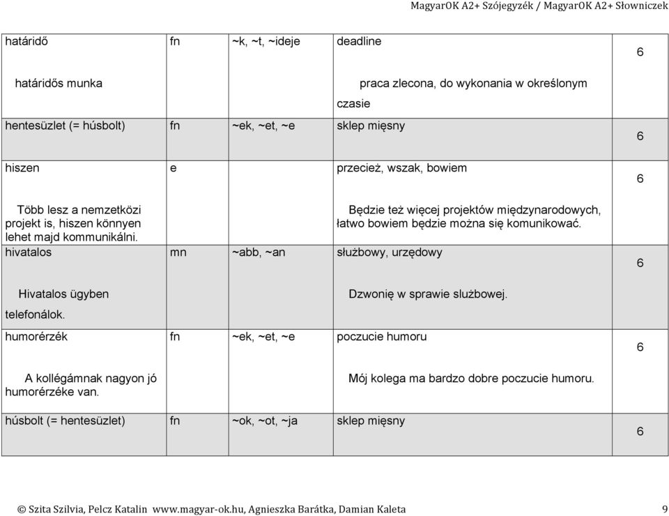 humorérzék fn ~ek, ~et, ~e poczucie humoru praca zlecona, do wykonania w określonym Będzie też więcej projektów międzynarodowych, łatwo bowiem będzie można się komunikować.