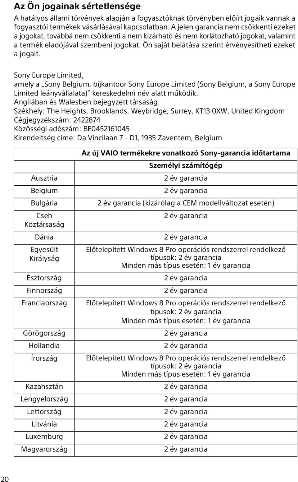 Ön saját belátása szerint érvényesítheti ezeket a jogait.