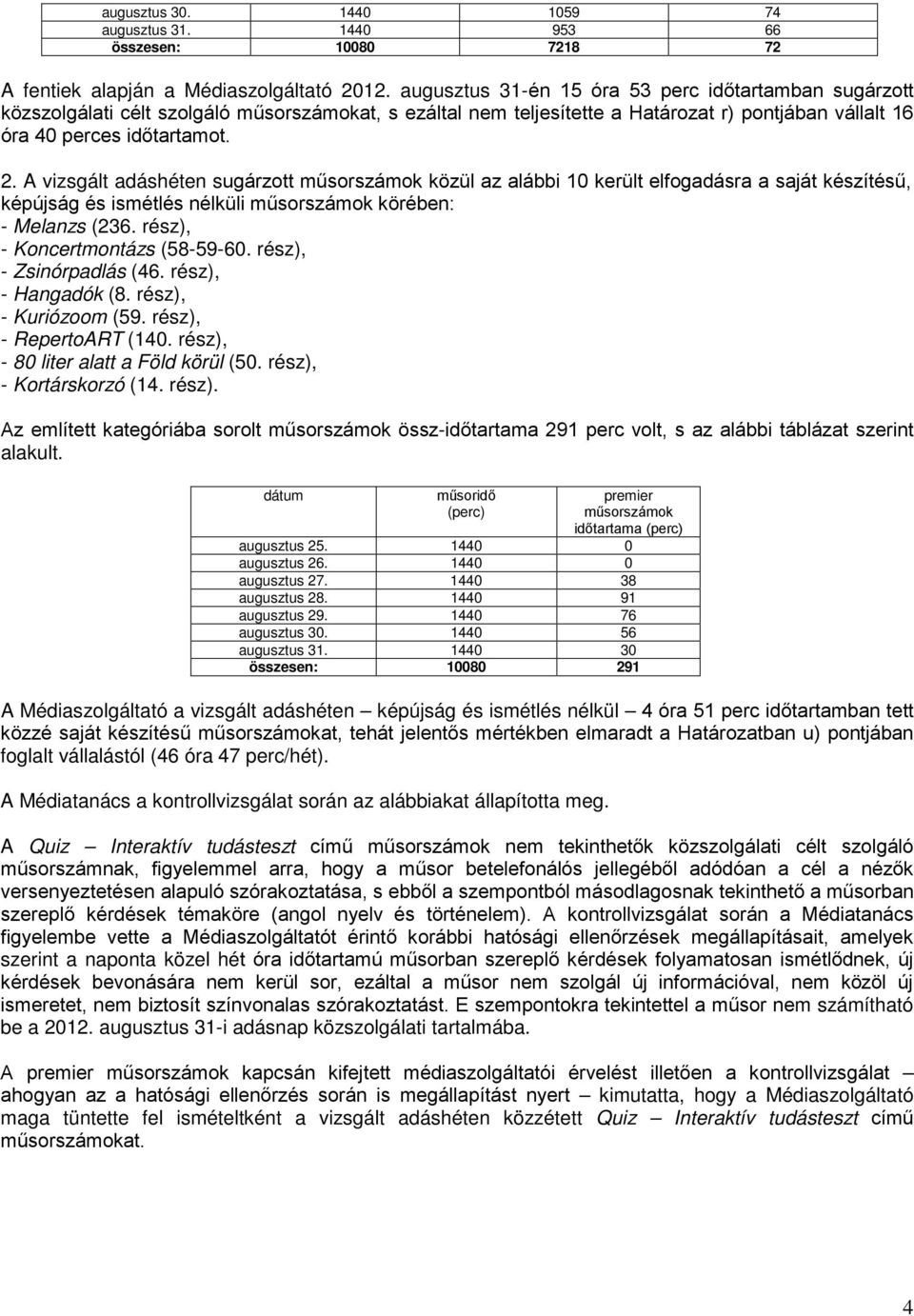 A vizsgált adáshéten sugárzott műsorszámok közül az alábbi 10 került elfogadásra a saját készítésű, képújság és ismétlés nélküli műsorszámok körében: - Melanzs (236. rész), - Koncertmontázs (58-59-60.