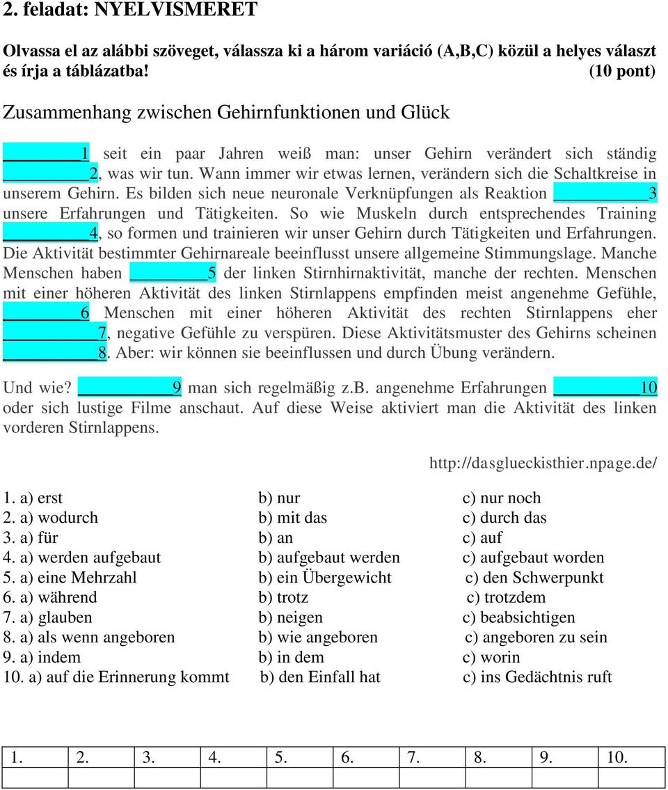 Wann immer wir etwas lernen, verändern sich die Schaltkreise in unserem Gehirn. Es bilden sich neue neuronale Verknüpfungen als Reaktion 3 unsere Erfahrungen und Tätigkeiten.