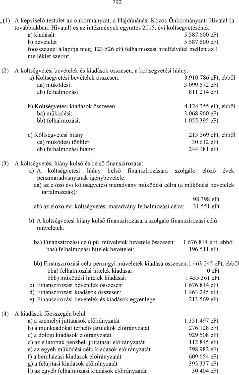 (2) A költségvetési bevételek és kiadások összesen, a költségvetési hiány: a) Költségvetési bevételek összesen: 3.910.786 eft, ebből aa) működési: 3.099.572 eft ab) felhalmozási: 811.