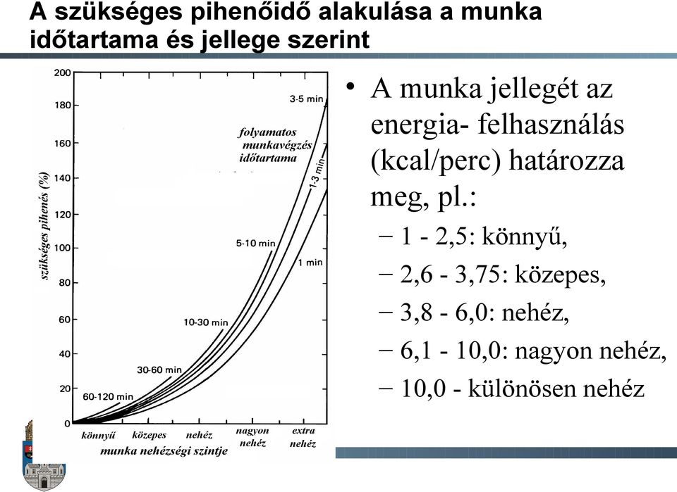 (kcal/perc) határozza meg, pl.