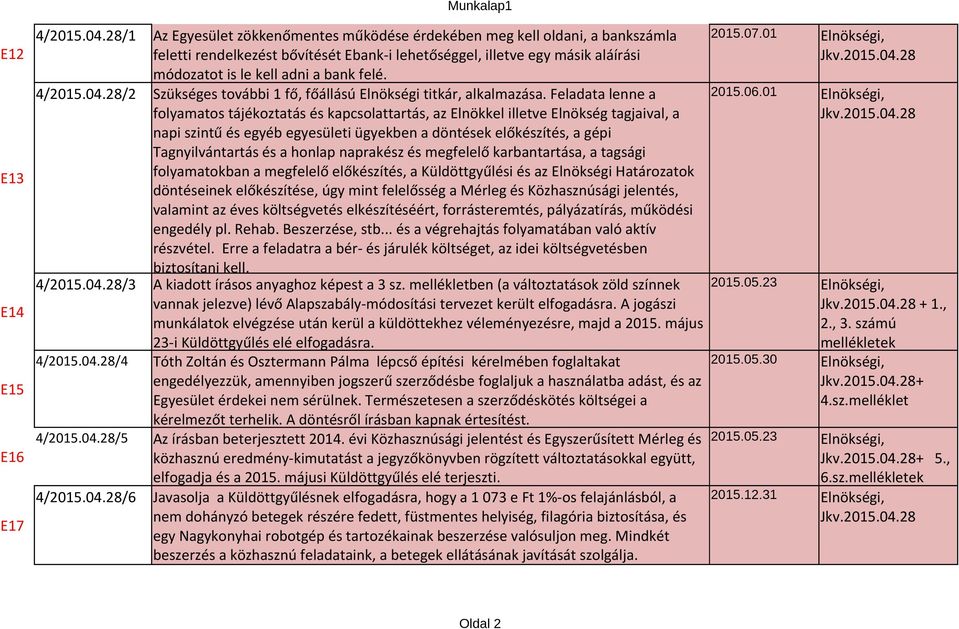 Feladata lenne a 2015.06.