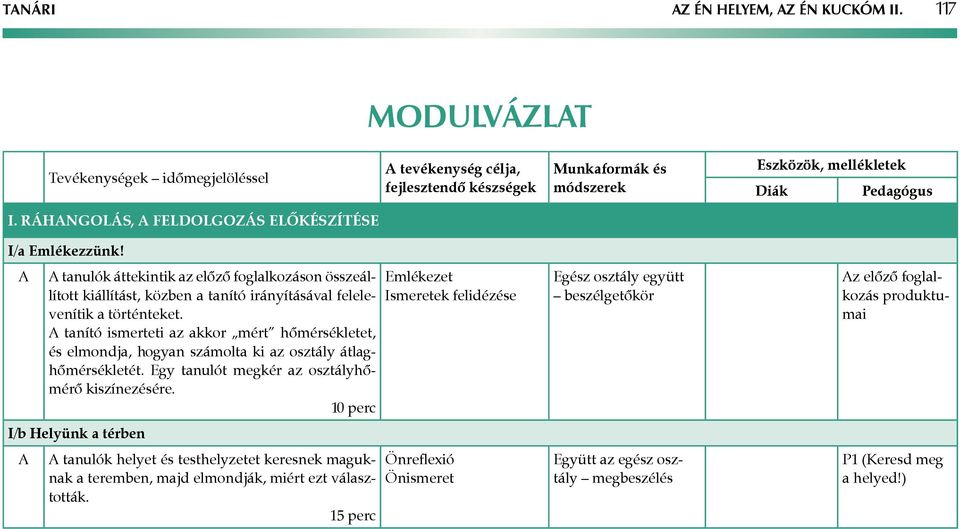 tanító ismerteti az akkor mért hőmérsékletet, és elmondja, hogyan számolta ki az osztály átlaghőmérsékletét. Egy tanulót megkér az osztályhőmérő kiszínezésére.