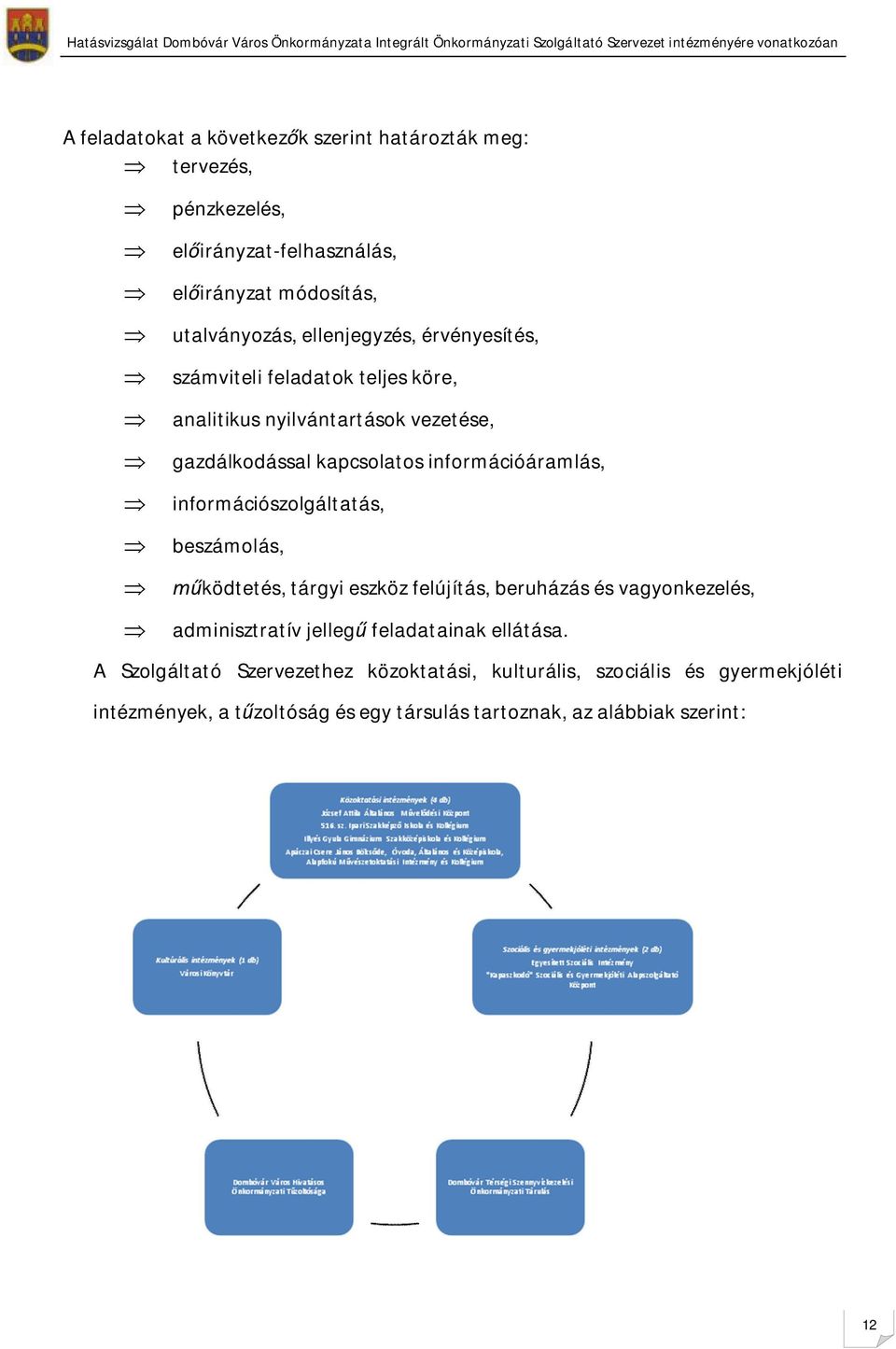 információáramlás, információszolgáltatás, beszámolás, működtetés, tárgyi eszköz felújítás, beruházás és vagyonkezelés, Þ adminisztratív jellegű