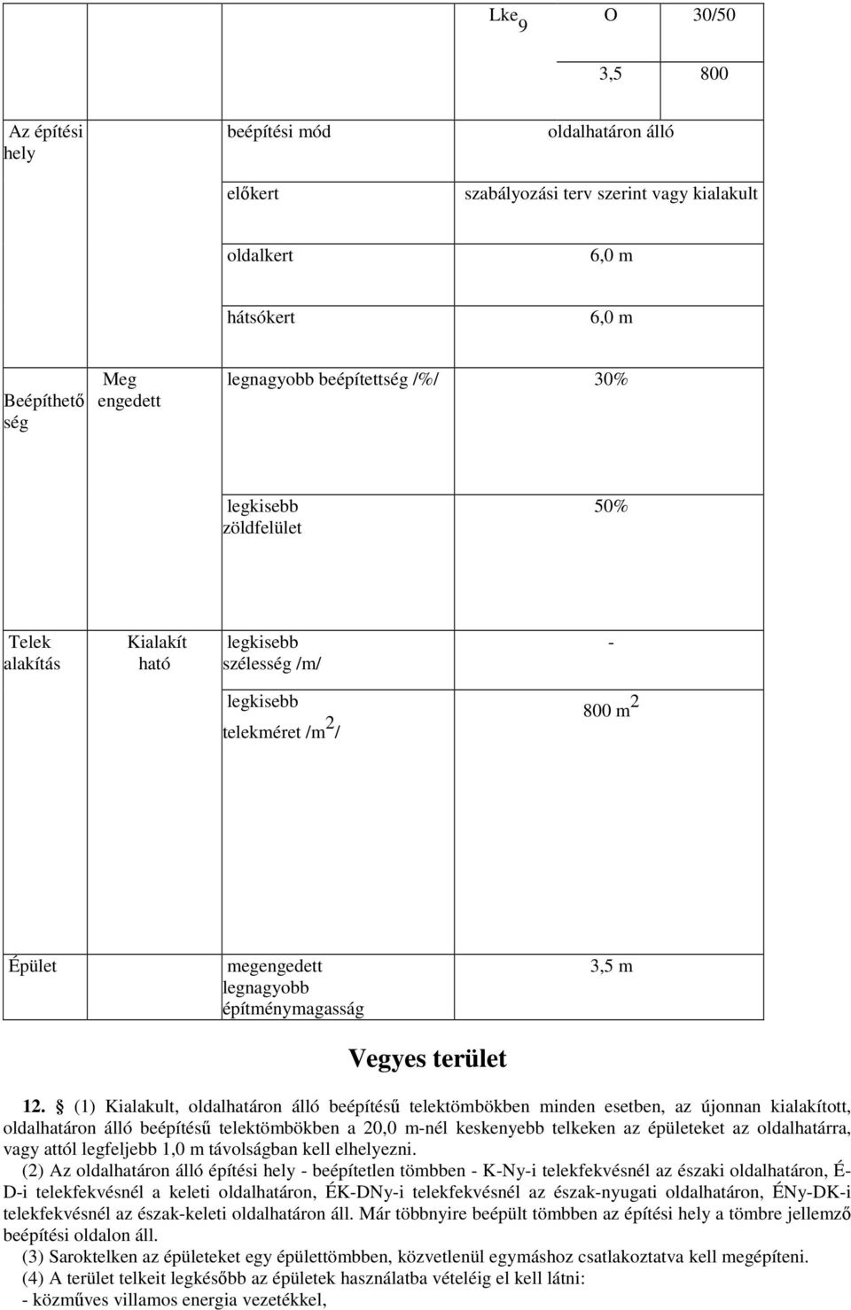 (1) Kialakult, oldalhatáron álló beépítéső telektömbökben minden esetben, az újonnan kialakított, oldalhatáron álló beépítéső telektömbökben a 20,0 m-nél keskenyebb telkeken az épületeket az