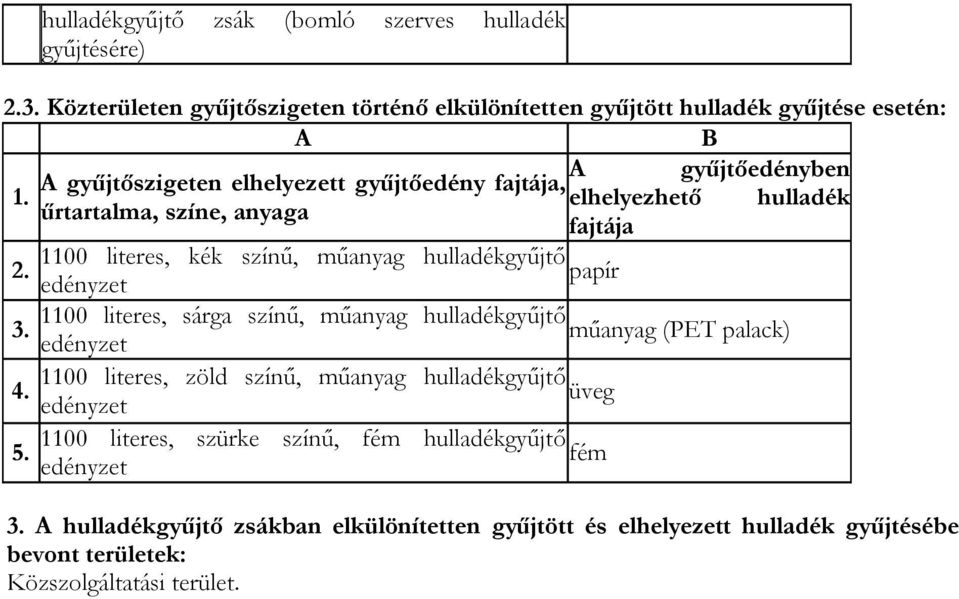 elhelyezhető hulladék űrtartalma, színe, anyaga fajtája 1100 literes, kék színű, műanyag hulladékgyűjtő 2.