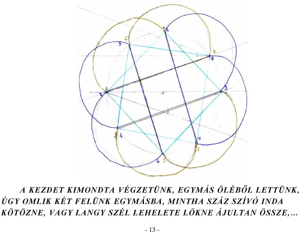 EGYMÁSBA, MINTHA SZÁZ SZÍVÓ INDA KÖTÖZNE,