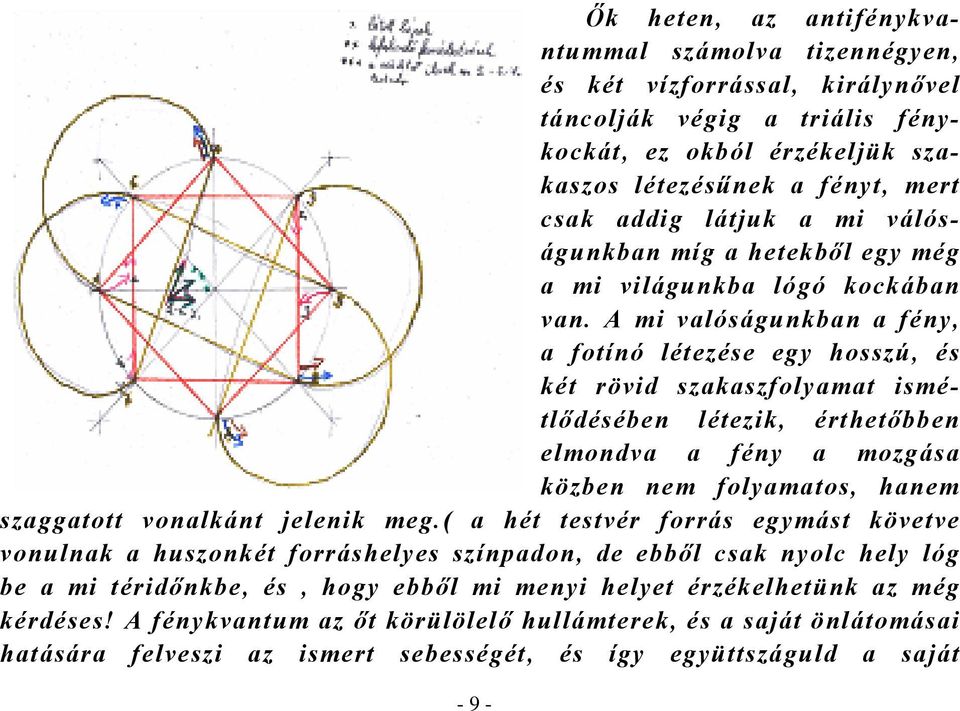 A mi valóságunkban a fény, a fotínó létezése egy hosszú, és két rövid szakaszfolyamat ismétlődésében létezik, érthetőbben elmondva a fény a mozgása közben nem folyamatos, hanem szaggatott vonalkánt