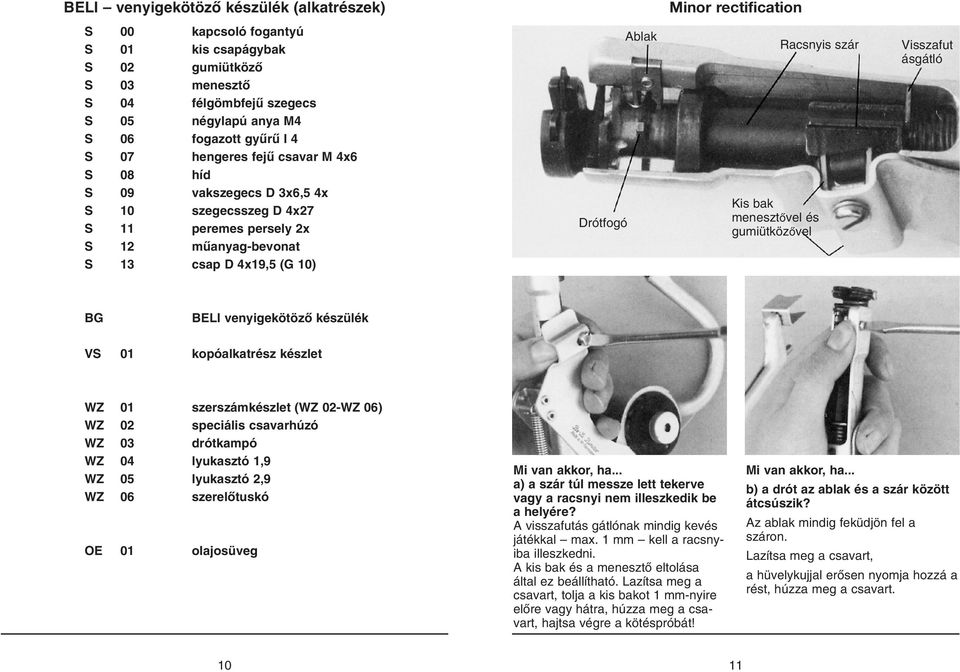 szár Kis bak menesztœvel és gumiütközœvel Visszafut ásgátló BG BELI venyigekötözœ készülék VS 01 kopóalkatrész készlet WZ 01 szerszámkészlet (WZ 02-WZ 06) WZ 02 speciális csavarhúzó WZ 03 drótkampó