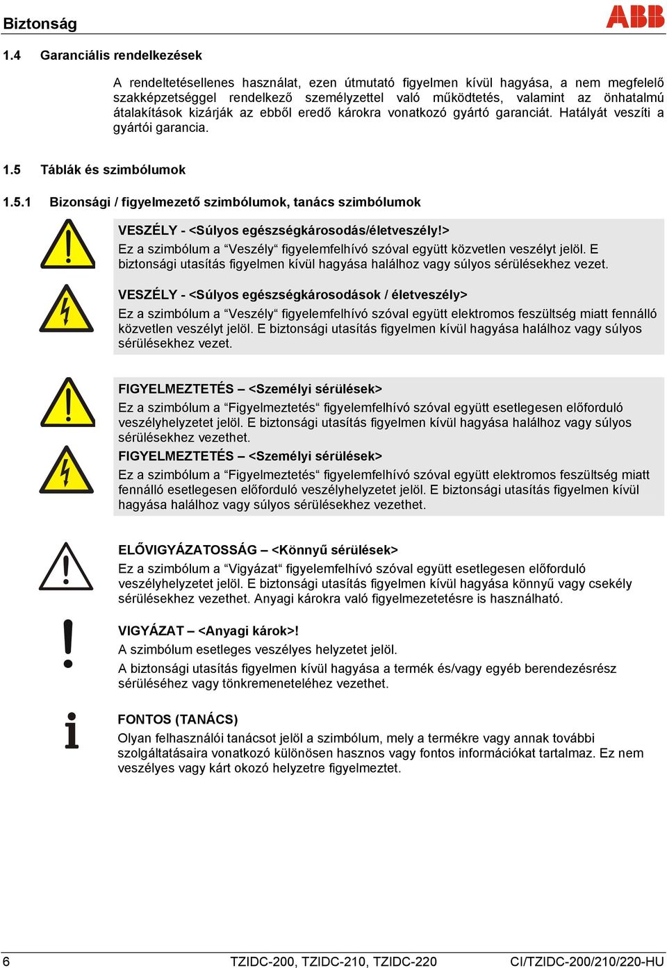 átalakítások kizárják az ebből eredő károkra vonatkozó gyártó garanciát. Hatályát veszíti a gyártói garancia. 1.5 
