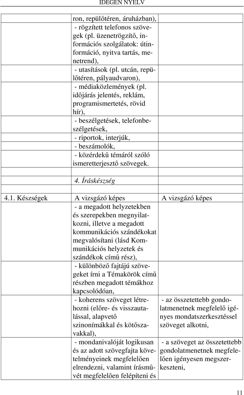 időjárás jelentés, reklám, programismertetés, rövid hír), - beszélgetések, telefonbeszélgetések, - riportok, interjúk, - beszámolók, - közérdekű témáról szóló ismeretterjesztő szövegek. 4.