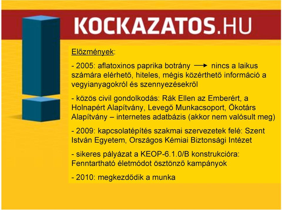 Munkacsoport, Ökotárs Alapítvány internetes adatbázis (akkor nem valósult meg) - 2009: kapcsolatépítés szakmai szervezetek felé: Szent