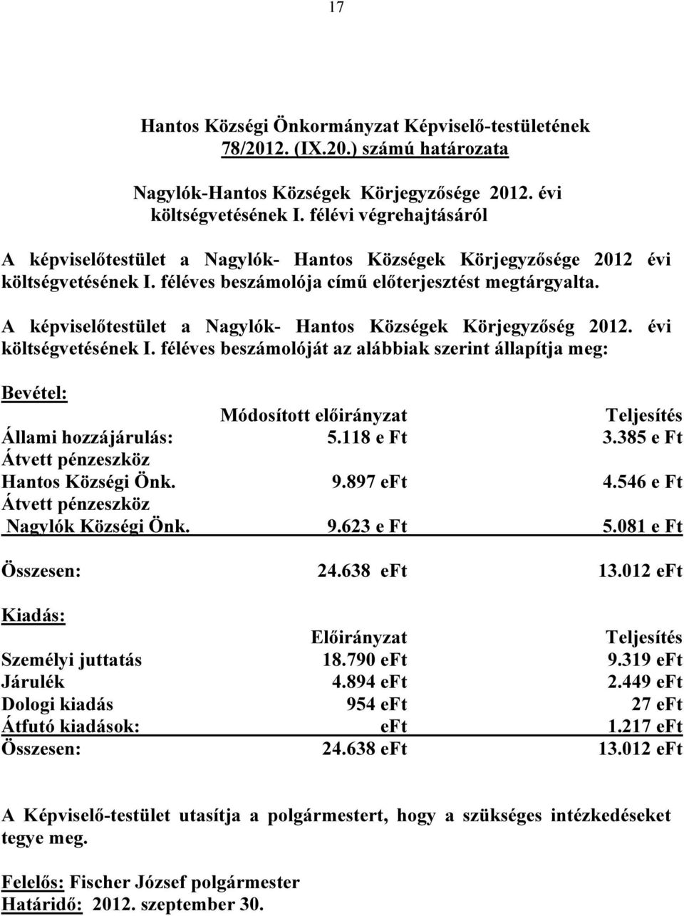 A képviselőtestület a Nagylók- Hantos Községek Körjegyzőség 2012. évi költségvetésének I.