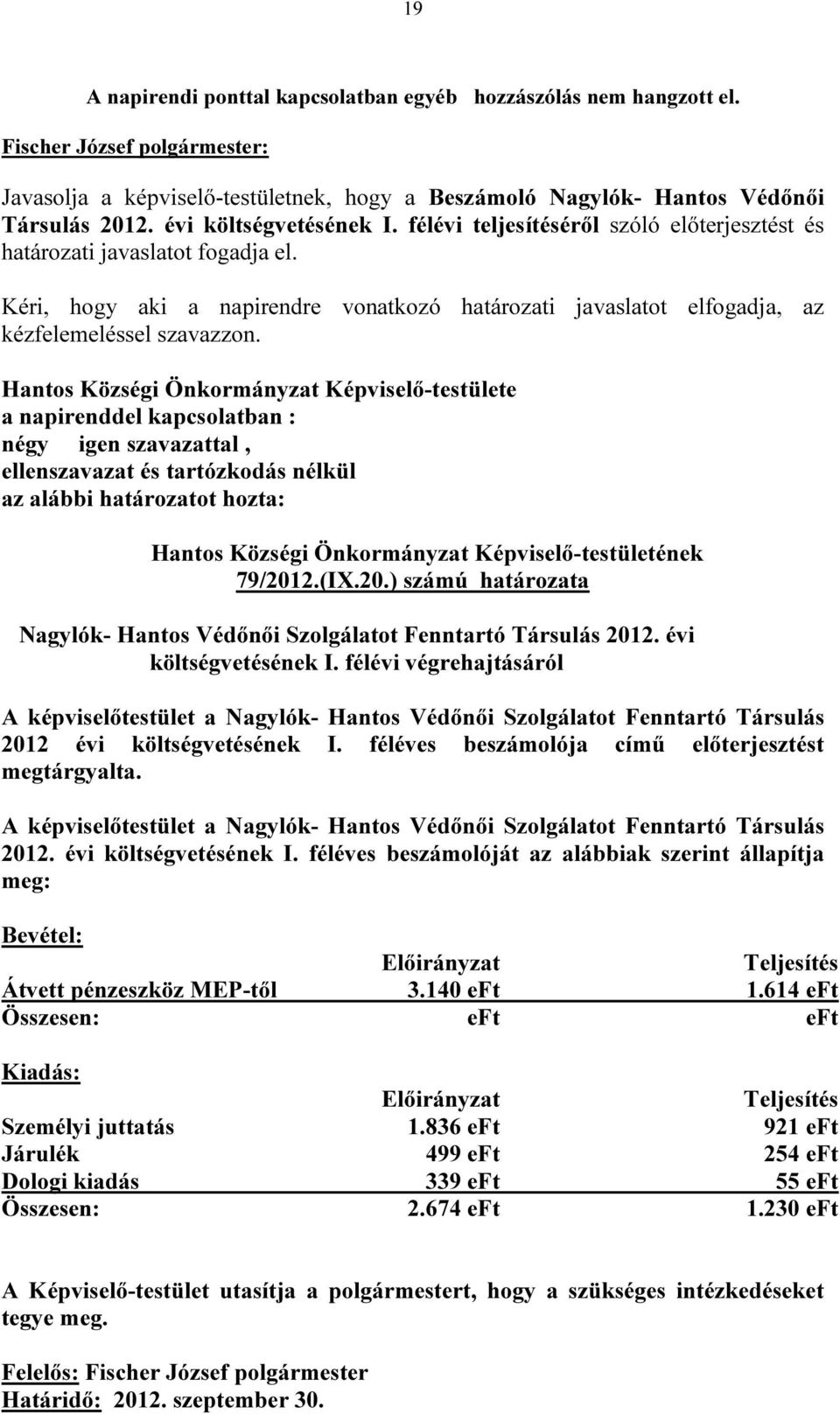 Hantos Községi Önkormányzat Képviselő-testülete a napirenddel kapcsolatban : négy igen szavazattal, ellenszavazat és tartózkodás nélkül az alábbi határozatot hozta: Hantos Községi Önkormányzat