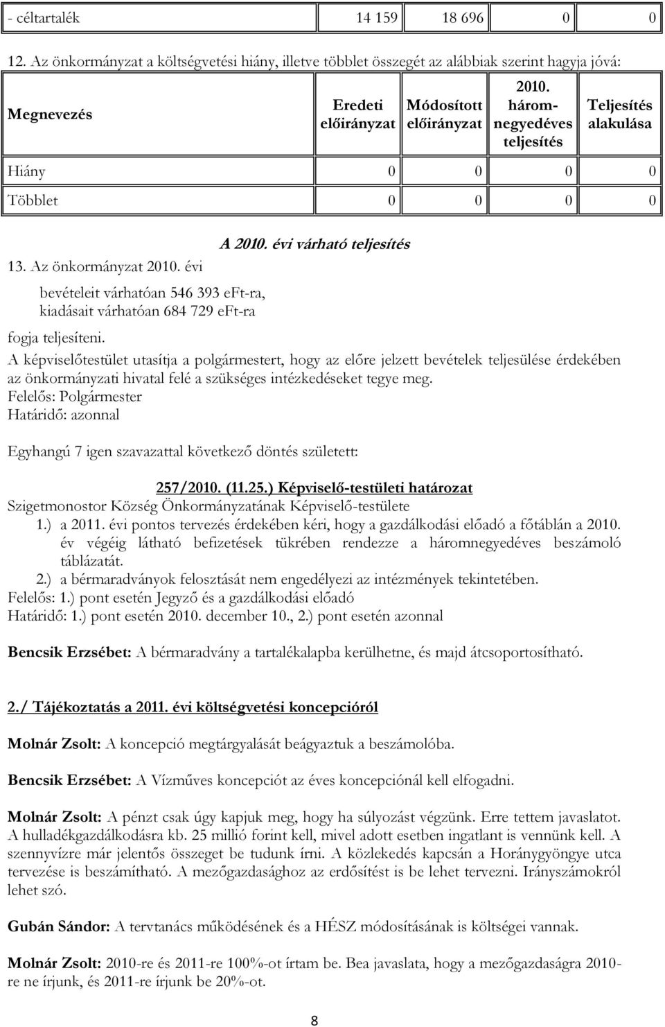 évi várható teljesítés fogja teljesíteni.