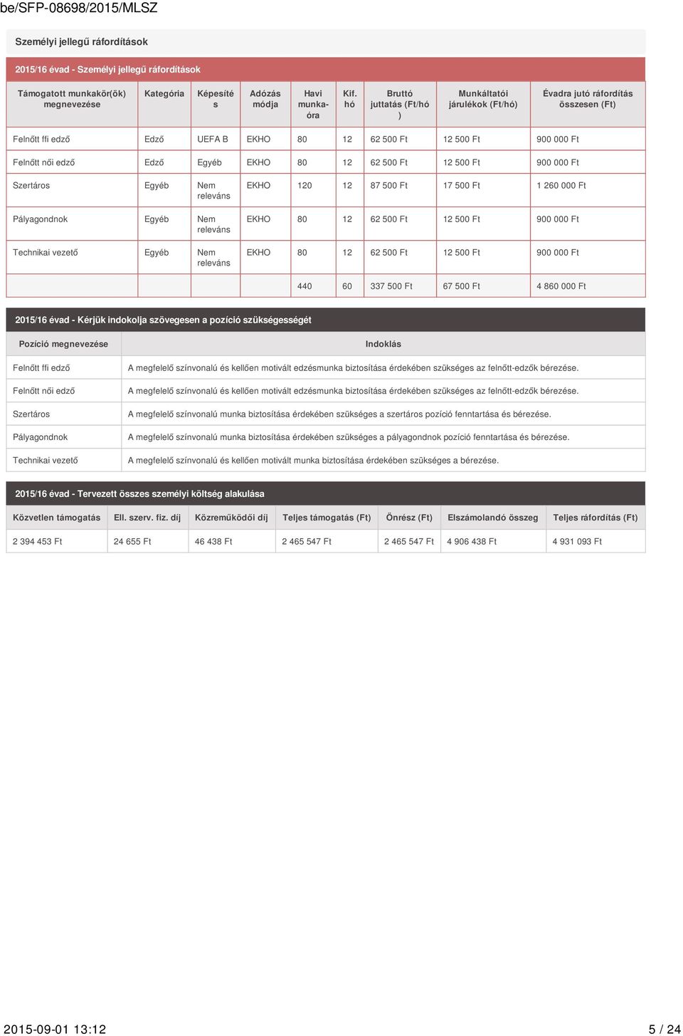 80 12 62 500 Ft 12 500 Ft 900 000 Ft Szertáros Egyéb Nem releváns Pályagondnok Egyéb Nem releváns Technikai vezető Egyéb Nem releváns EKHO 120 12 87 500 Ft 17 500 Ft 1 260 000 Ft EKHO 80 12 62 500 Ft