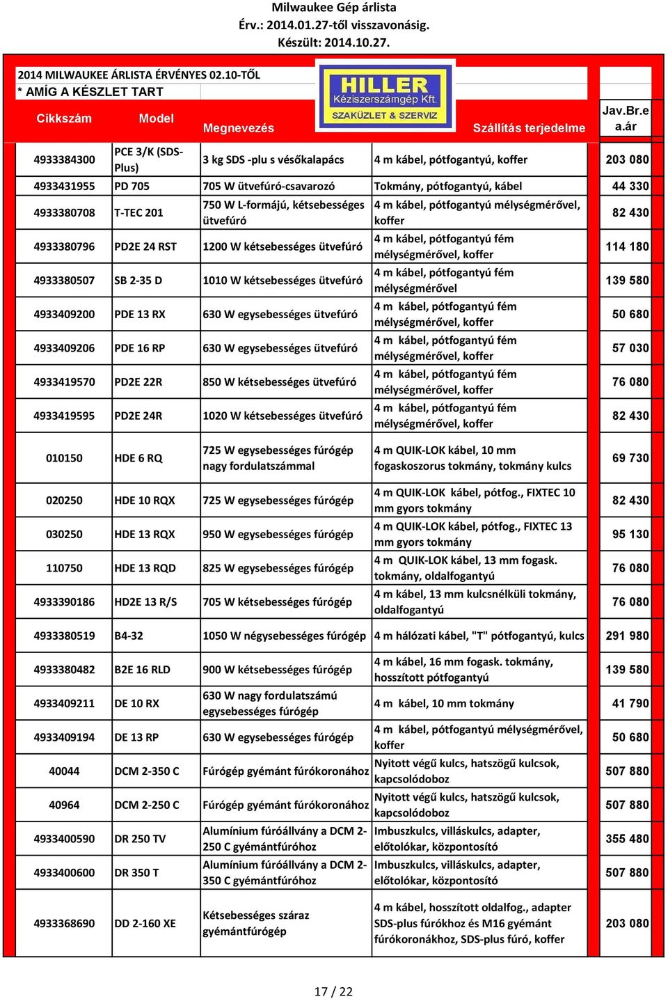 4933409206 PDE 16 RP 630 W egysebességes ütvefúró 4933419570 PD2E 22R 850 W kétsebességes ütvefúró 4933419595 PD2E 24R 1020 W kétsebességes ütvefúró 4 m kábel, pótfogantyú mélységmérővel, koffer 4 m