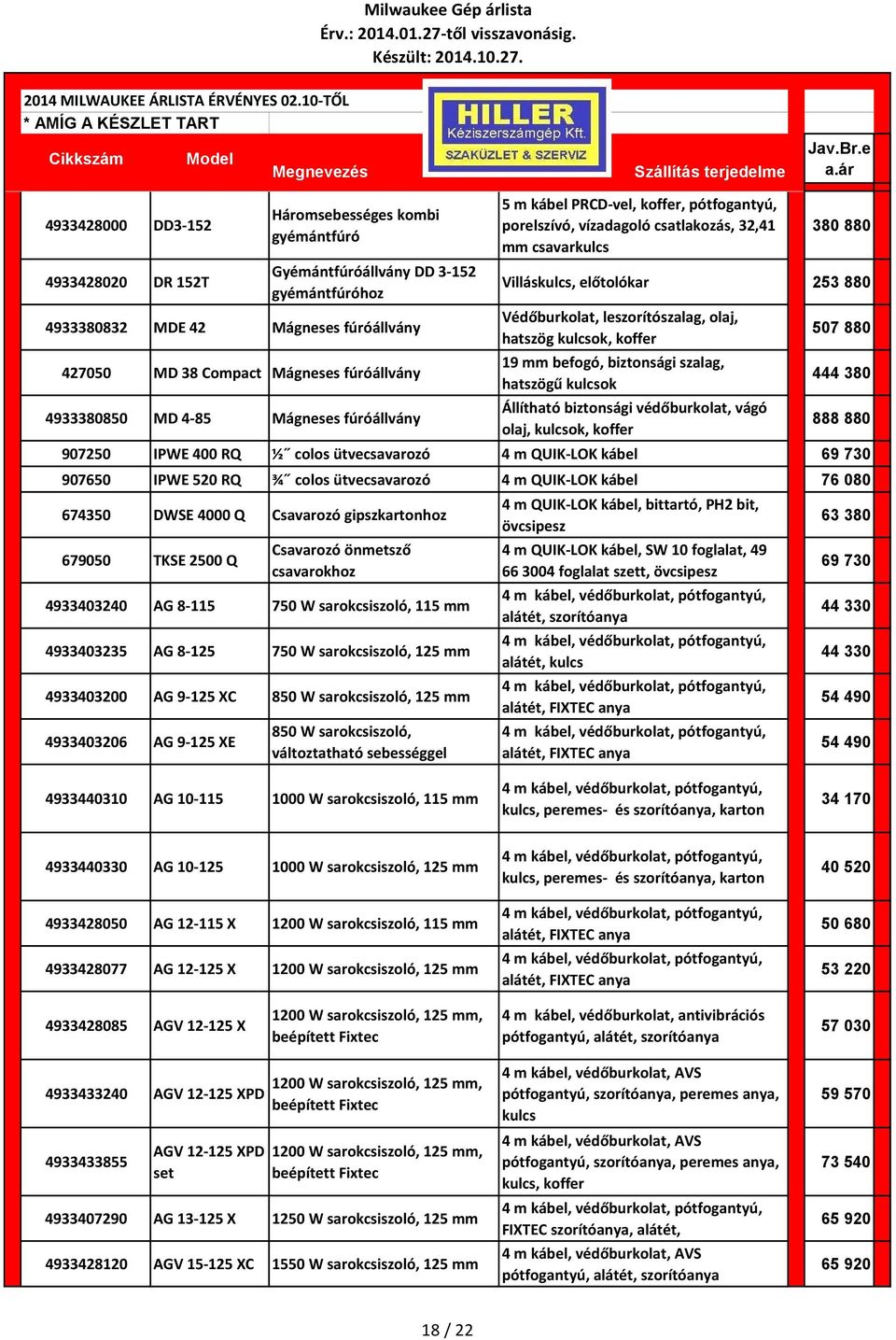 mm befogó, biztonsági szalag, hatszögű kulcsok 507 880 444 380 4933380850 MD 4 85 Mágneses fúróállvány Állítható biztonsági védőburkolat, vágó olaj, kulcsok, koffer 888 880 907250 IPWE 400 RQ ½ colos