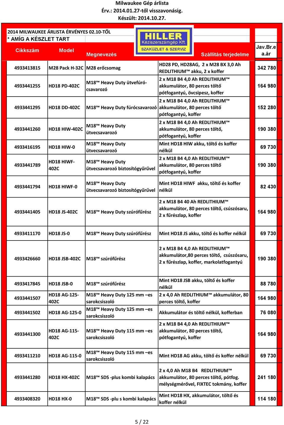 pótfogantyú, övcsipesz, koffer 2 x M18 B4 4,0 Ah REDLITHIUM akkumulátor, 80 perces töltő pótfogantyú, koffer 2 x M18 B4 4,0 Ah REDLITHIUM akkumulátor, 80 perces töltő, pótfogantyú, koffer Mint HD18