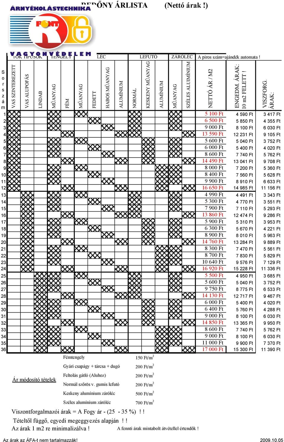 Ft 7 740 Ft 5 762 Ft 8 14 490 Ft 13 041 Ft 9 708 Ft 9 8 000 Ft 7 200 Ft 5 360 Ft 10 8 400 Ft 7 560 Ft 5 628 Ft 11 9 900 Ft 8 910 Ft 6 633 Ft 12 16 650 Ft 14 985 Ft 11 156 Ft 13 4 990 Ft 4 491 Ft 3