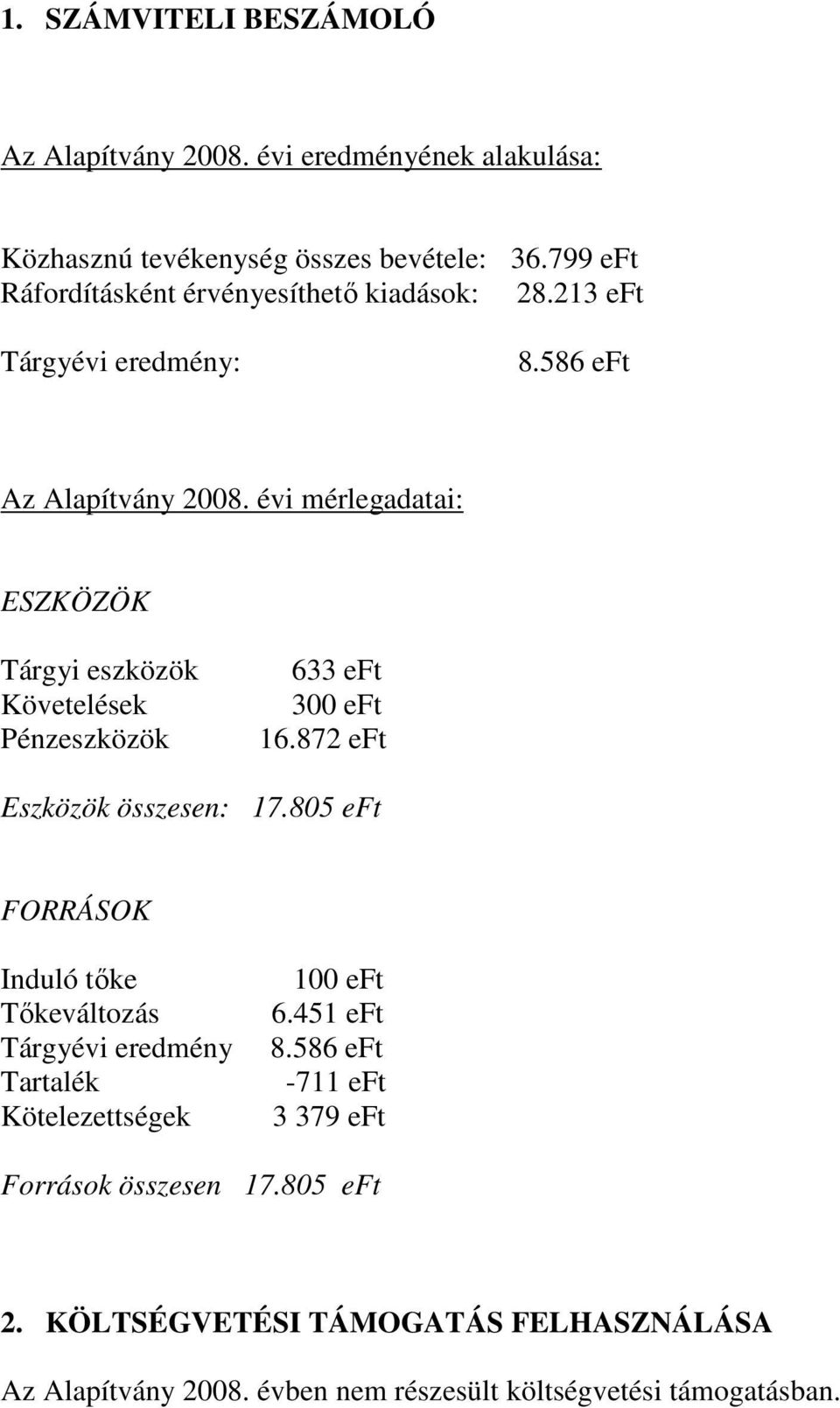 évi mérlegadatai: ESZKÖZÖK Tárgyi eszközök Követelések Pénzeszközök 633 eft 300 eft 16.872 eft Eszközök összesen: 17.