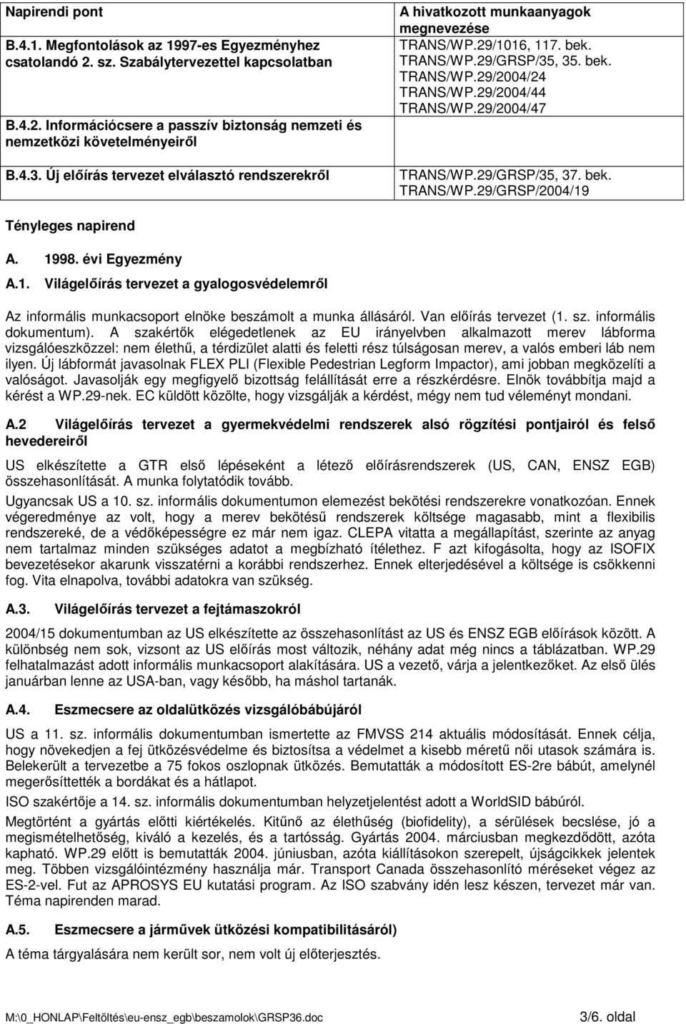 29/2004/47 TRANS/WP.29/GRSP/35, 37. bek. TRANS/WP.29/GRSP/2004/19 Tényleges napirend A. 1998. évi Egyezmény A.1. Világelıírás tervezet a gyalogosvédelemrıl Az informális munkacsoport elnöke beszámolt a munka állásáról.