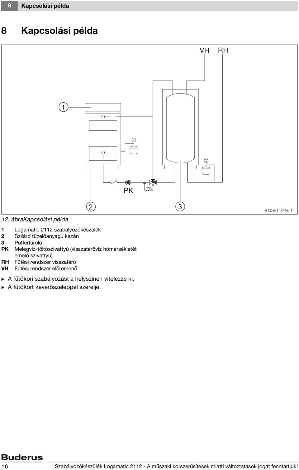 Melegvíz-töltőszivattyú (visszatérővíz hőmérsékletét emelő szivattyú) RH Fűtési rendszer visszatérő VH Fűtési rendszer