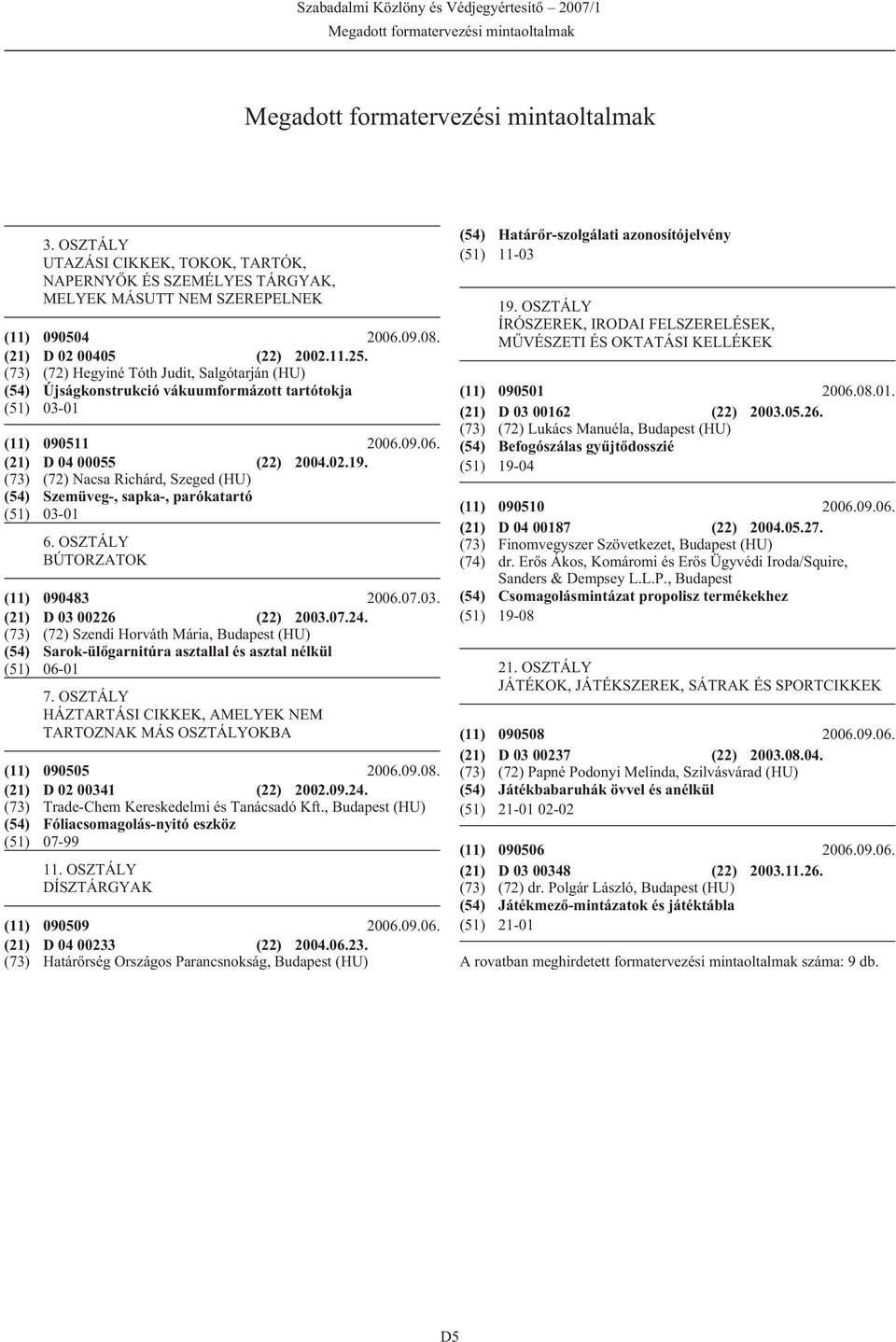 (73) (72) Nacsa Richárd, Szeged (HU) (54) Szemüveg-, sapka-, parókatartó (51) 03-01 6. OSZTÁLY BÚTORZATOK (11) 090483 2006.07.03. (21) D 03 00226 (22) 2003.07.24.