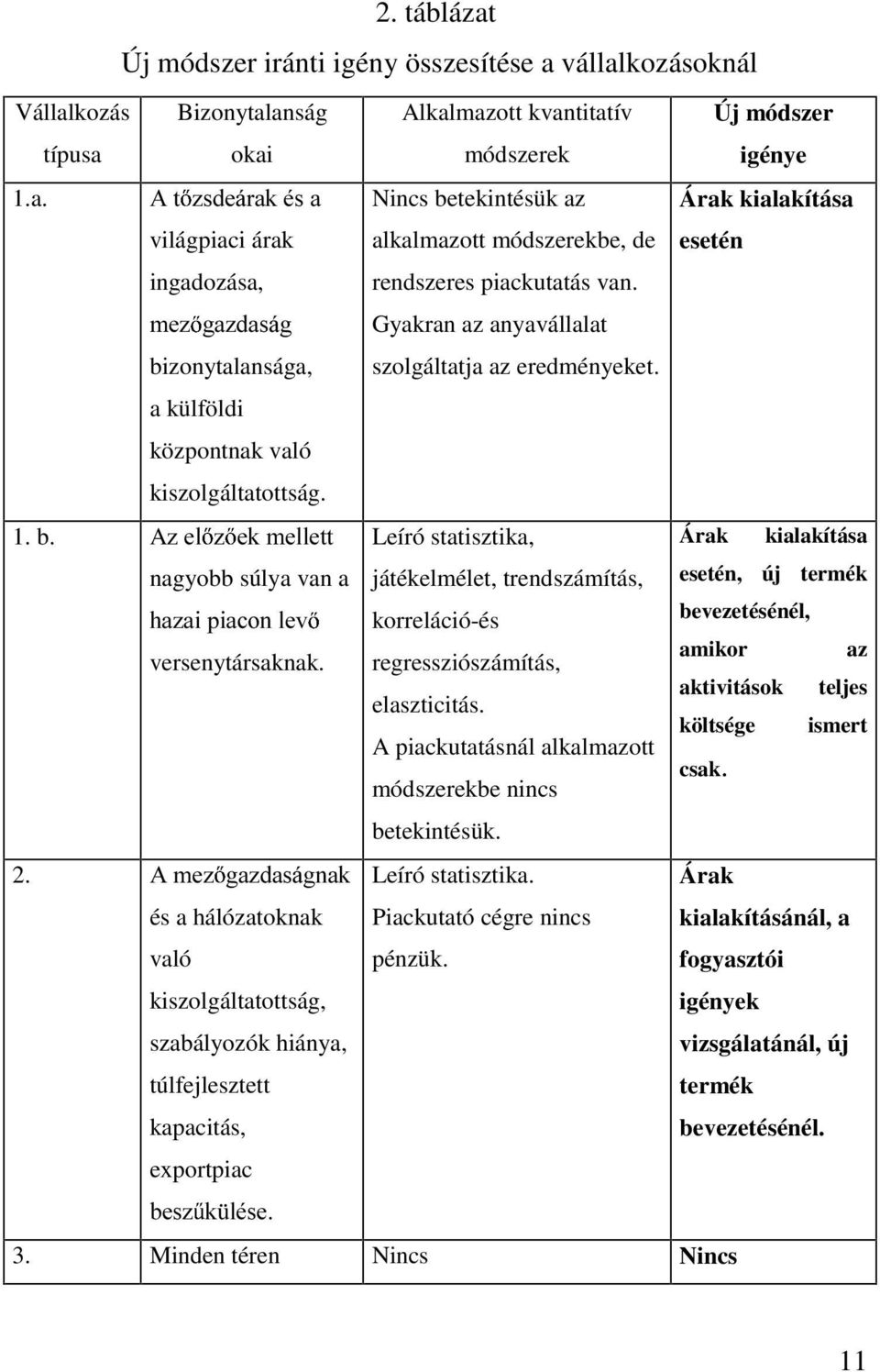 zonytalansága, szolgáltatja az eredményeket. a külföldi központnak való kiszolgáltatottság. 1. b.