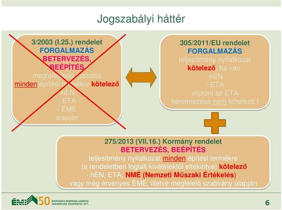 rendelet FORGALMAZÁS teljesítmény nyilatkozat kötelező, ha van -hen - ETA viszont az ETA kérelmezése nem kötelező! 275/2013 (VII.16.