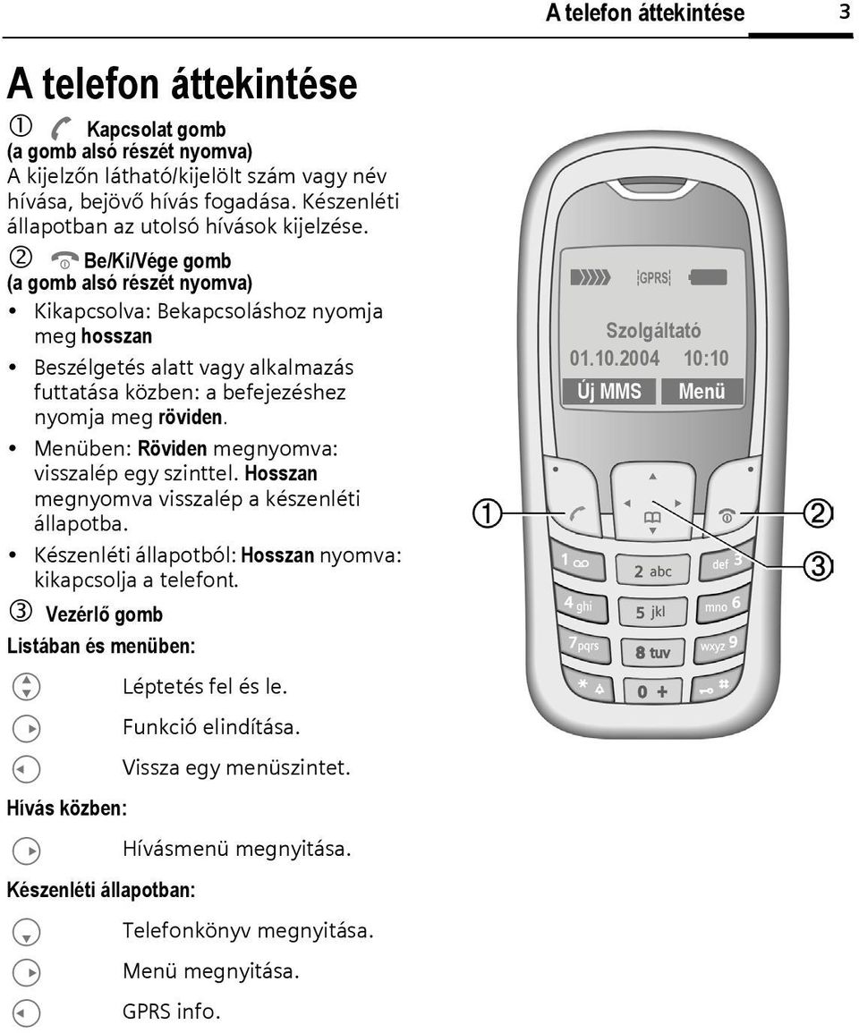 2 BBe/Ki/Vége gomb (a gomb alsó részét nyomva) Kikapcsolva: Bekapcsoláshoz nyomja meg hosszan Beszélgetés alatt vagy alkalmazás futtatása közben: a befejezéshez nyomja meg röviden.