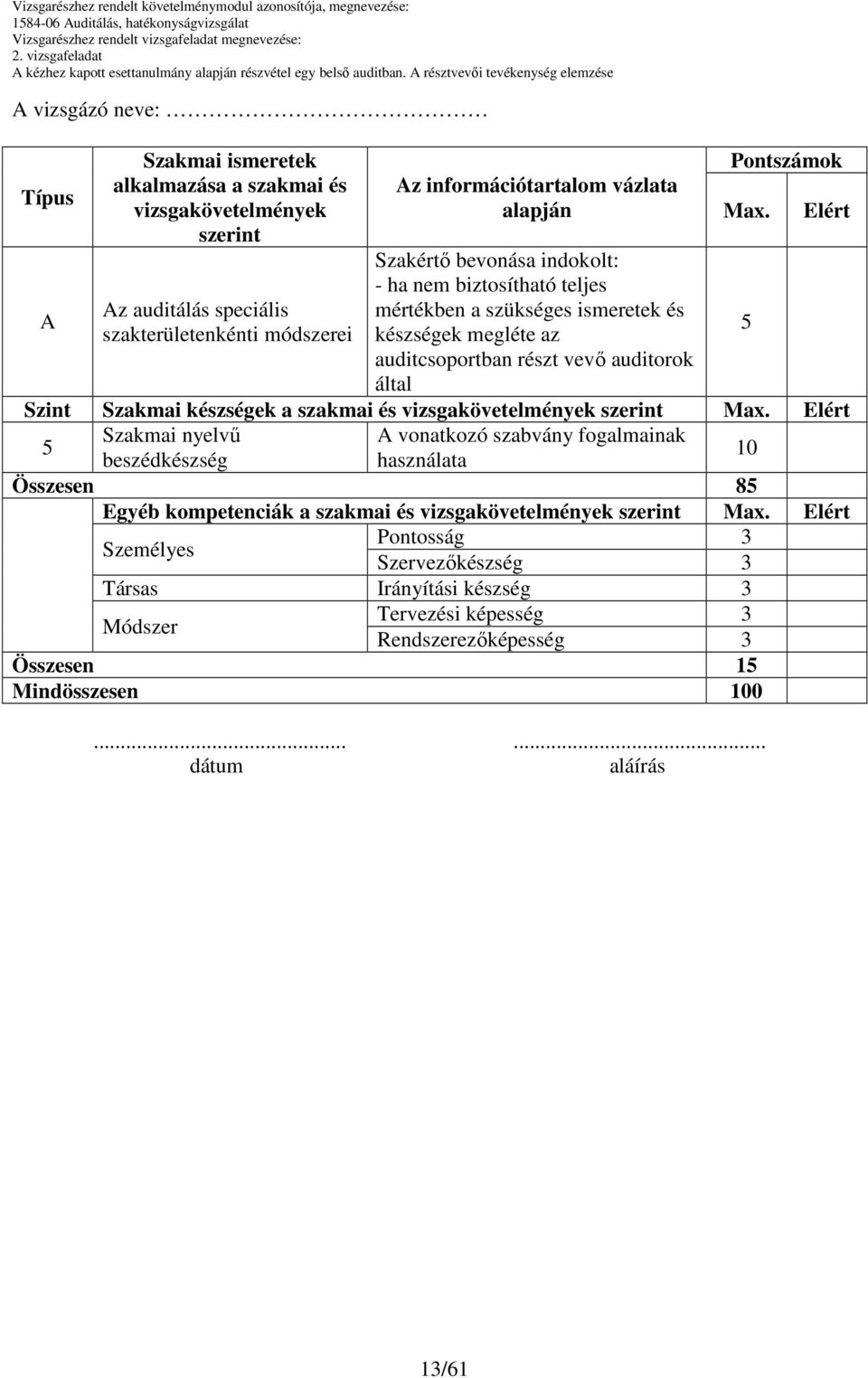 biztosítható teljes mértékben a szükséges ismeretek és készségek megléte az auditcsoportban részt vevı auditorok által Szint Szakmai készségek a szakmai és Szakmai nyelvő