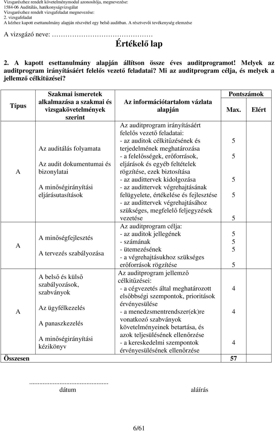 z auditálás folyamata z audit dokumentumai és bizonylatai minıségirányítási eljárásutasítások minıségfejlesztés tervezés szabályozása belsı és külsı szabályozások, szabványok z ügyfélkezelés