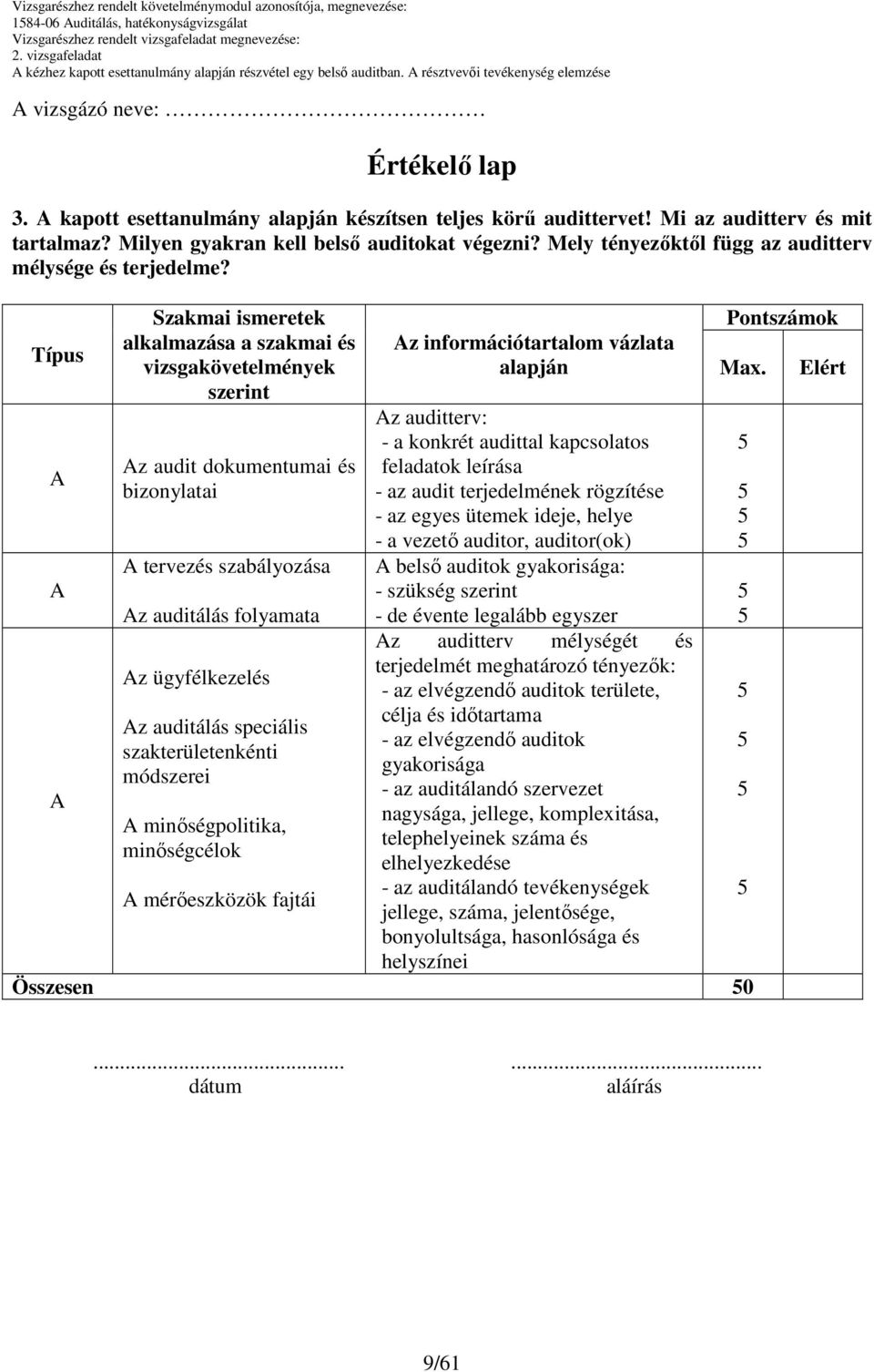 z audit dokumentumai és bizonylatai tervezés szabályozása z auditálás folyamata z ügyfélkezelés z auditálás speciális szakterületenkénti módszerei minıségpolitika, minıségcélok mérıeszközök fajtái z