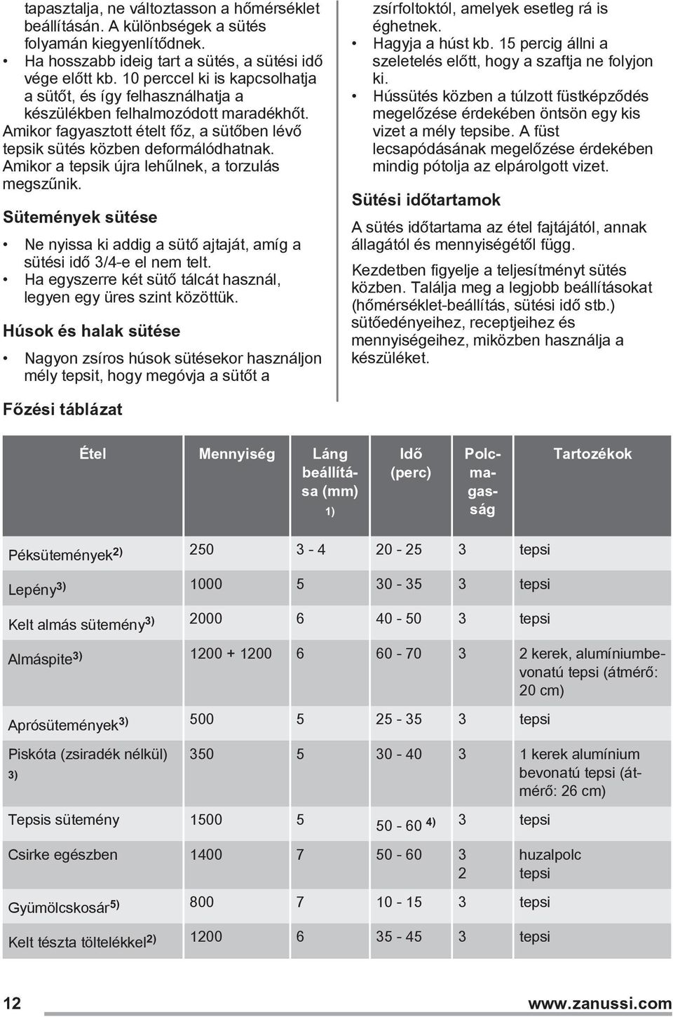 Amikor a tepsik újra lehűlnek, a torzulás megszűnik. Sütemények sütése Ne nyissa ki addig a sütő ajtaját, amíg a sütési idő 3/4-e el nem telt.