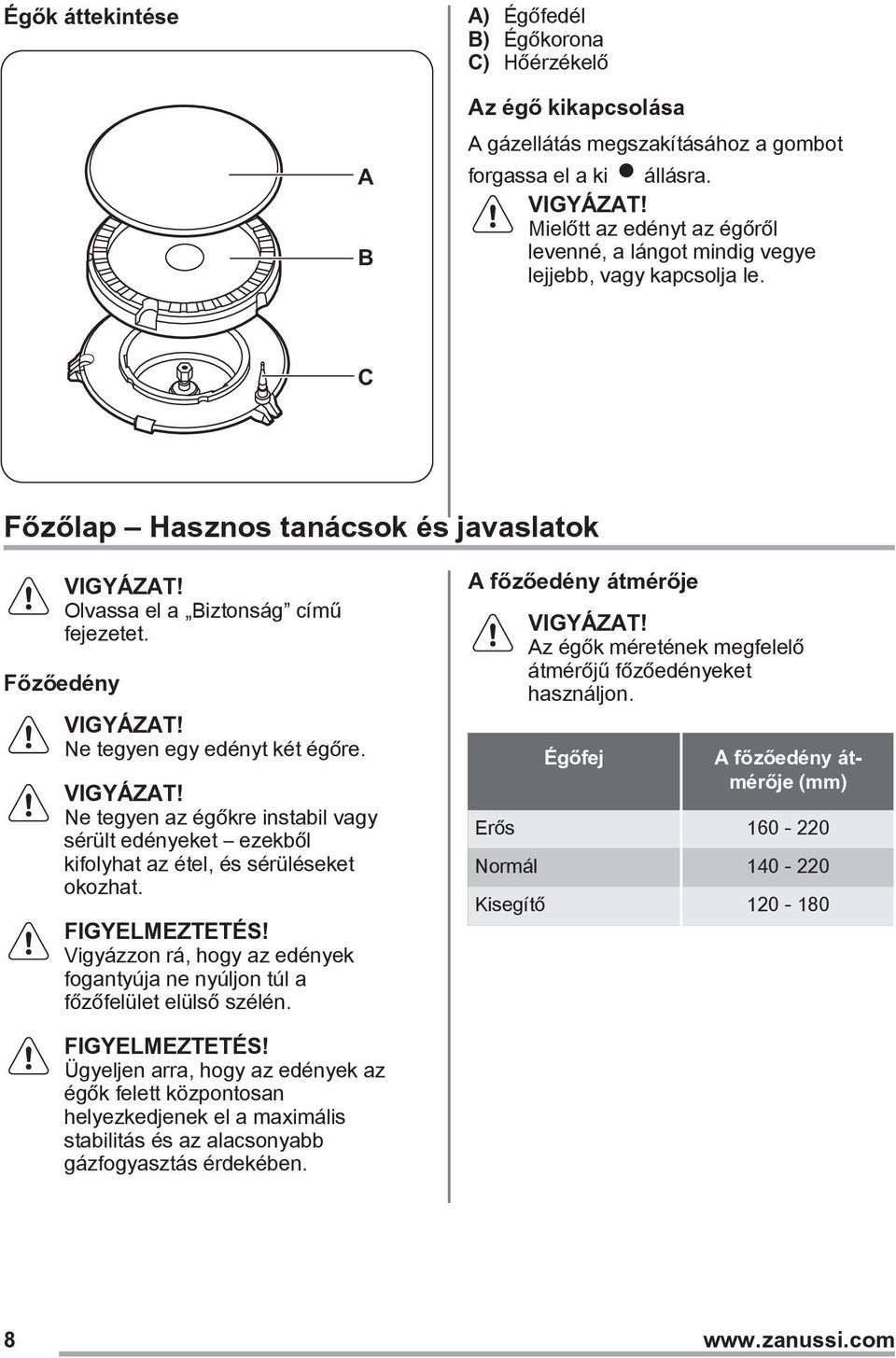 Főzőedény Ne tegyen egy edényt két égőre. Ne tegyen az égőkre instabil vagy sérült edényeket ezekből kifolyhat az étel, és sérüléseket okozhat. FIGYELMEZTETÉS!