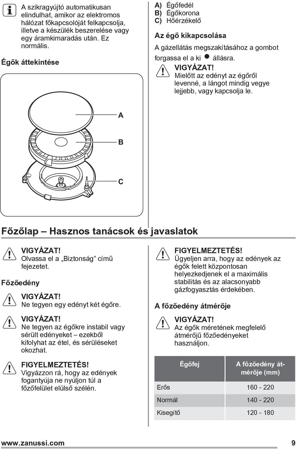 Mielőtt az edényt az égőről levenné, a lángot mindig vegye lejjebb, vagy kapcsolja le. A B C Főzőlap Hasznos tanácsok és javaslatok Olvassa el a Biztonság című fejezetet.