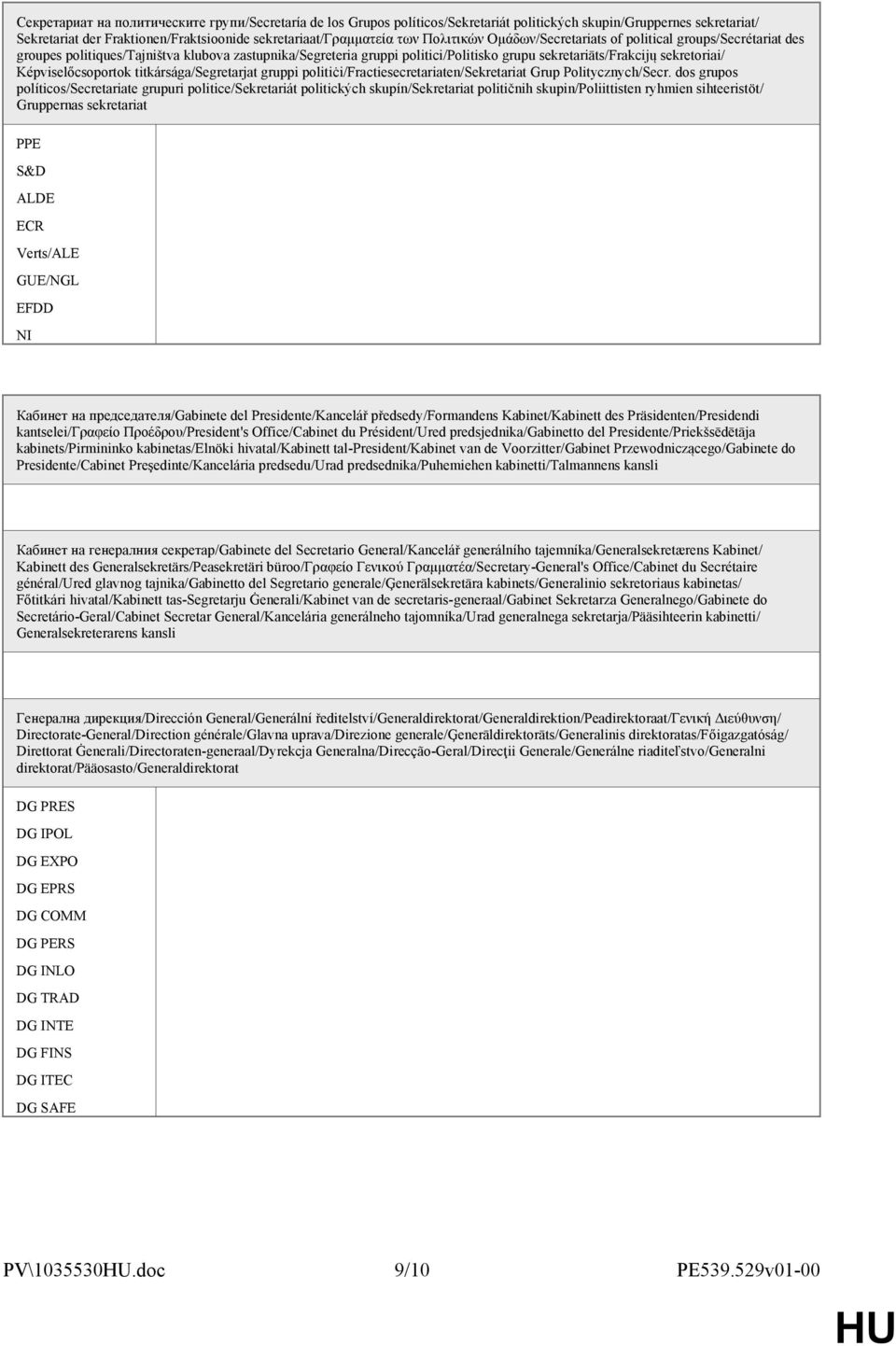 Képviselőcsoportok titkársága/segretarjat gruppi politiċi/fractiesecretariaten/sekretariat Grup Politycznych/Secr.