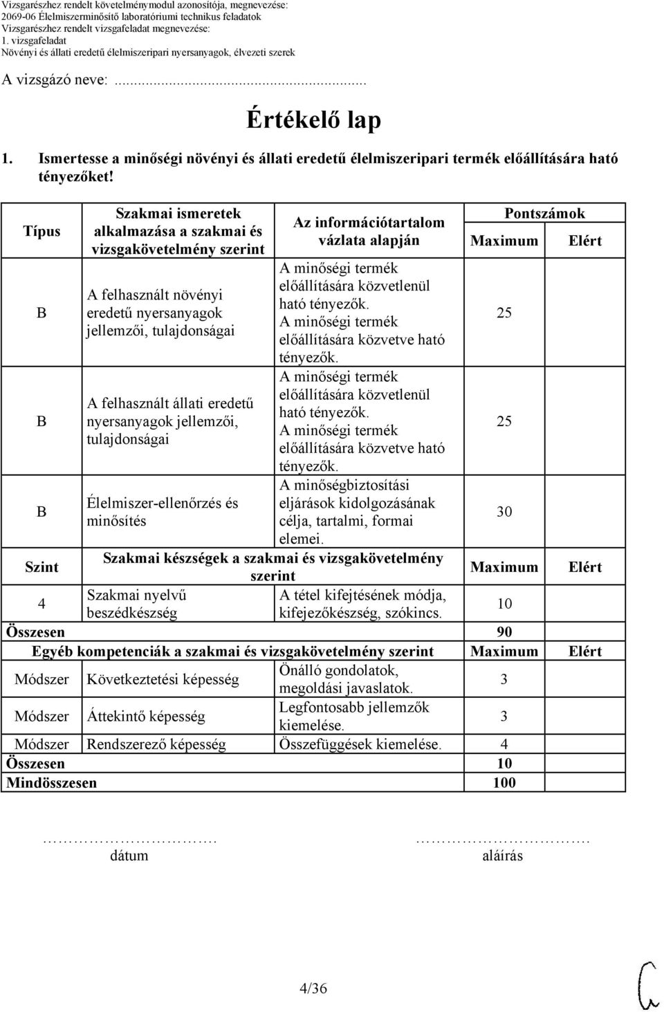 jellemzői, tulajdonságai Élelmiszer-ellenőrzés és minősítés Az információtartalom vázlata alapján A minőségi termék előállítására közvetlenül ható tényezők.