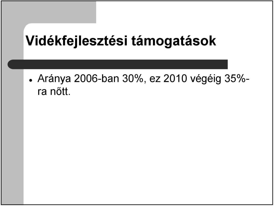 2006-ban 30%, ez