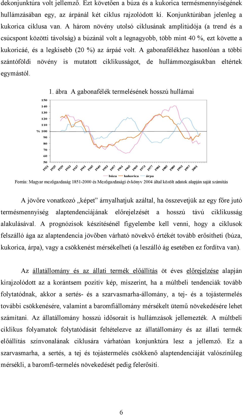 A gabonafélékhez hasonlóan a többi szántóföldi növény is mutatott ciklikusságot, de hullámmozgásukban eltértek egymástól. 150 140 130 120 110 % 100 90 80 70 60 50 1921 1.