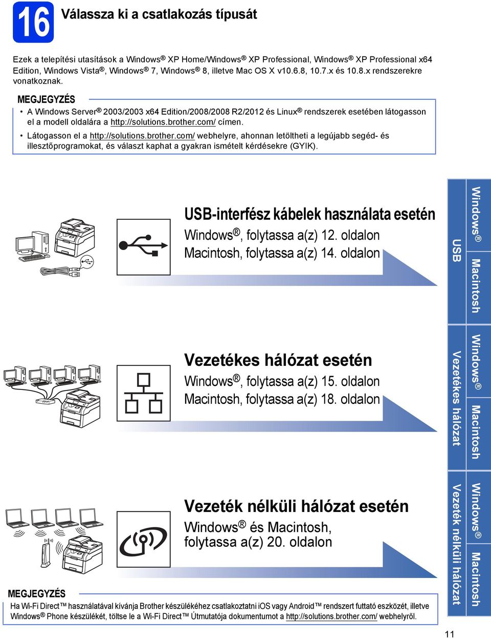 om/ ímen. Látogsson el http://solutions.rother.om/ wehelyre, honnn letöltheti legúj segé- és illesztőprogrmokt, és válszt kpht gykrn ismételt kérésekre (GYIK).