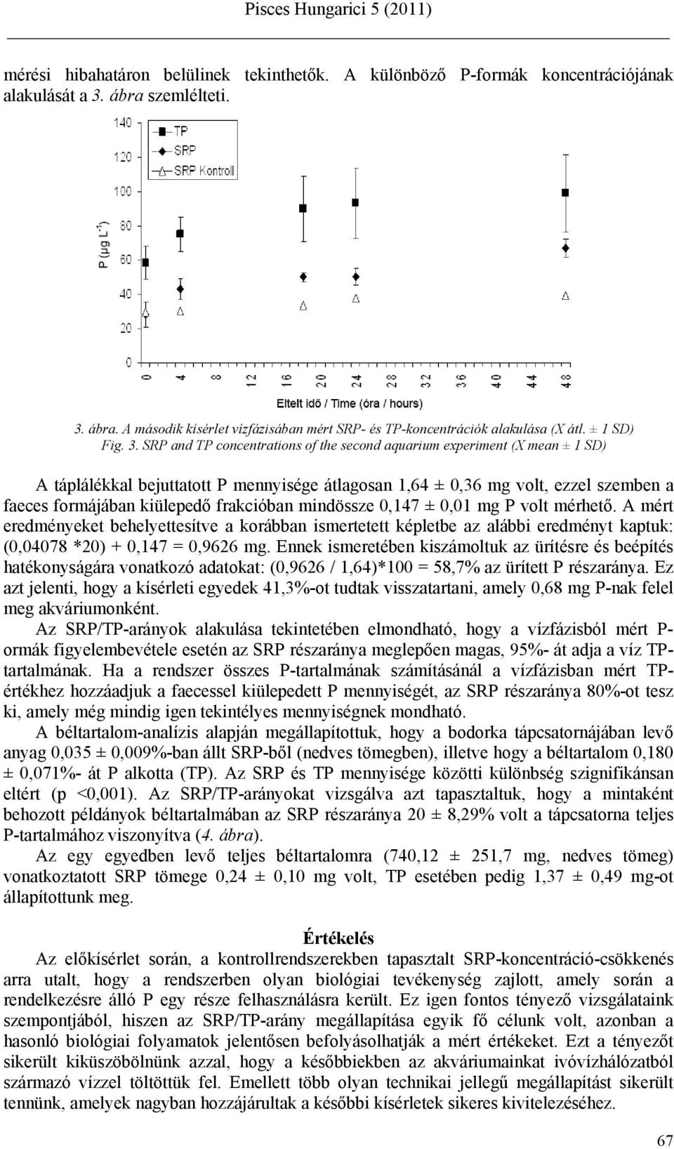 SRP and TP concentrations of the second aquarium experiment (X mean ± 1 SD) A táplálékkal bejuttatott P mennyisége átlagosan 1,64 ± 0,36 mg volt, ezzel szemben a faeces formájában kiülepedő