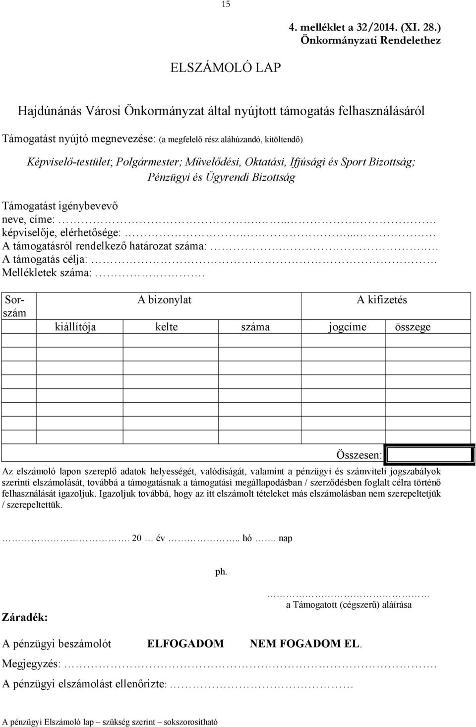 Képviselő-testület; Polgármester; Művelődési, Oktatási, Ifjúsági és Sport Bizottság; Pénzügyi és Ügyrendi Bizottság Támogatást igénybevevő neve, címe:... képviselője, elérhetősége:.