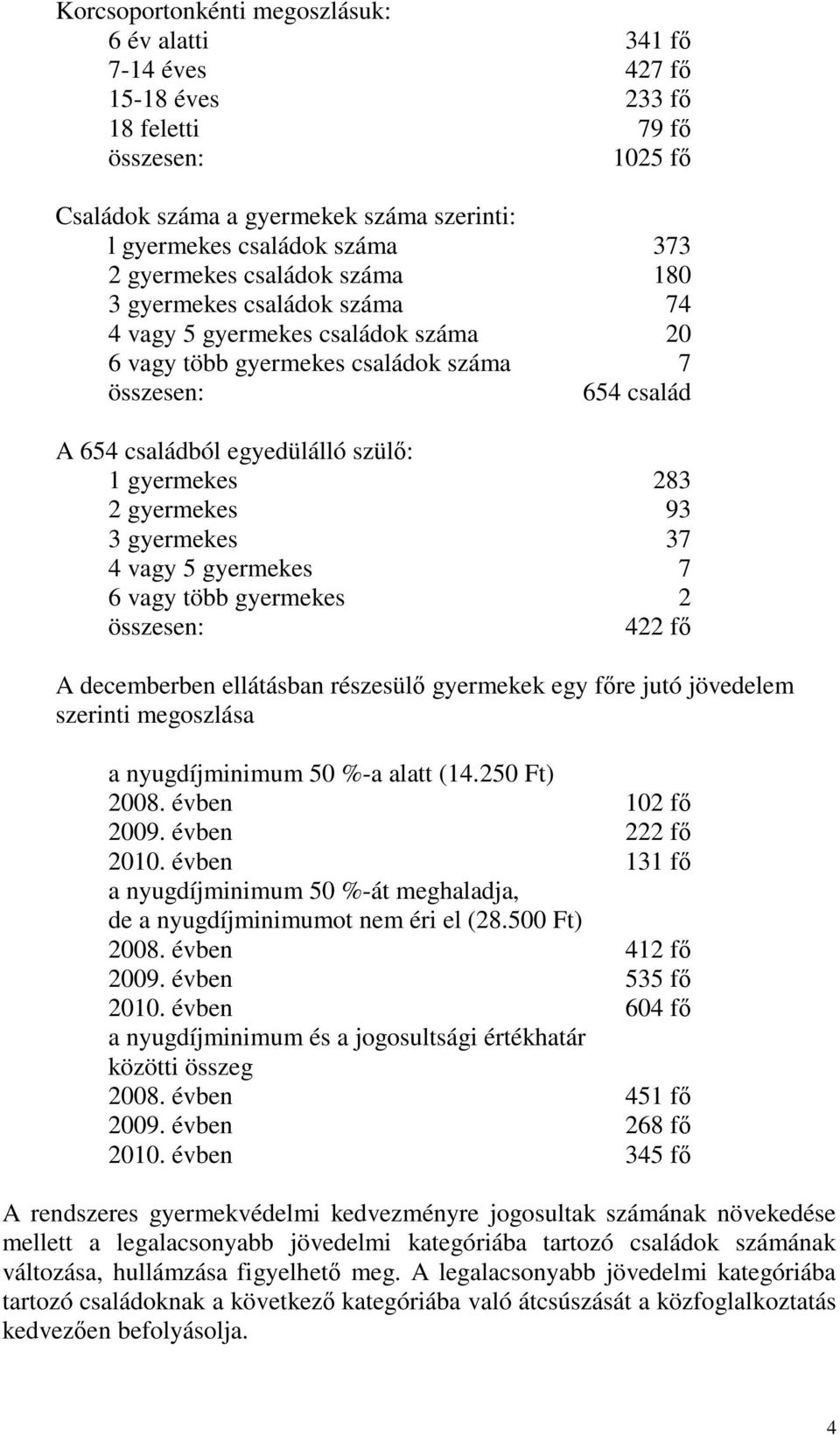 gyermekes 283 2 gyermekes 93 3 gyermekes 37 4 vagy 5 gyermekes 7 6 vagy több gyermekes 2 összesen: 422 fő A decemberben ellátásban részesülő gyermekek egy főre jutó jövedelem szerinti megoszlása a