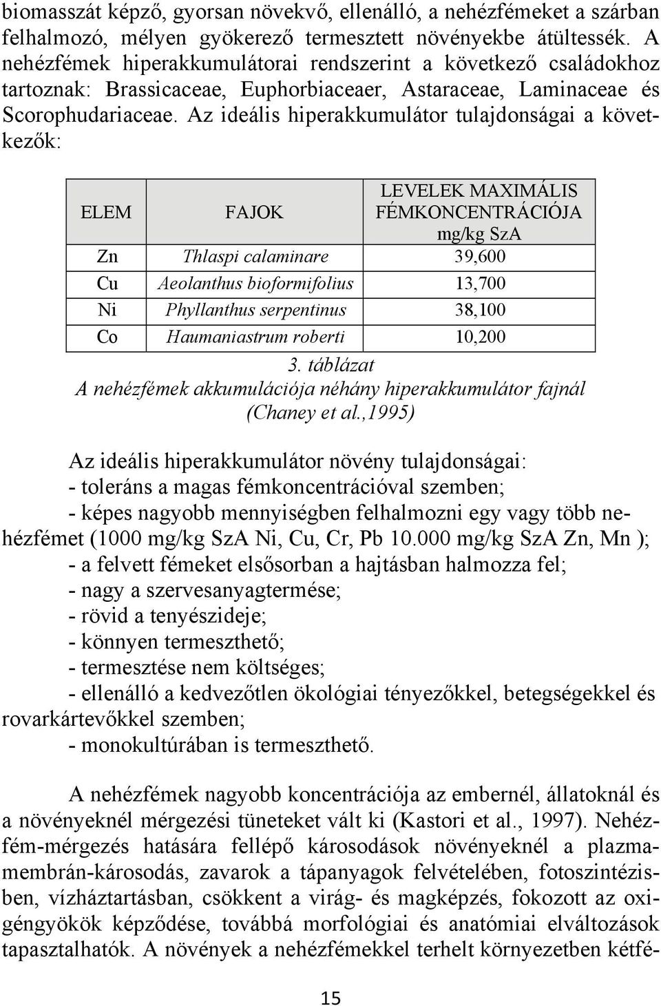 Az ideális hiperakkumulátor tulajdonságai a következők: ELEM FAJOK LEVELEK MAXIMÁLIS FÉMKONCENTRÁCIÓJA mg/kg SzA Zn Thlaspi calaminare 39,600 Cu Aeolanthus bioformifolius 13,700 Ni Phyllanthus