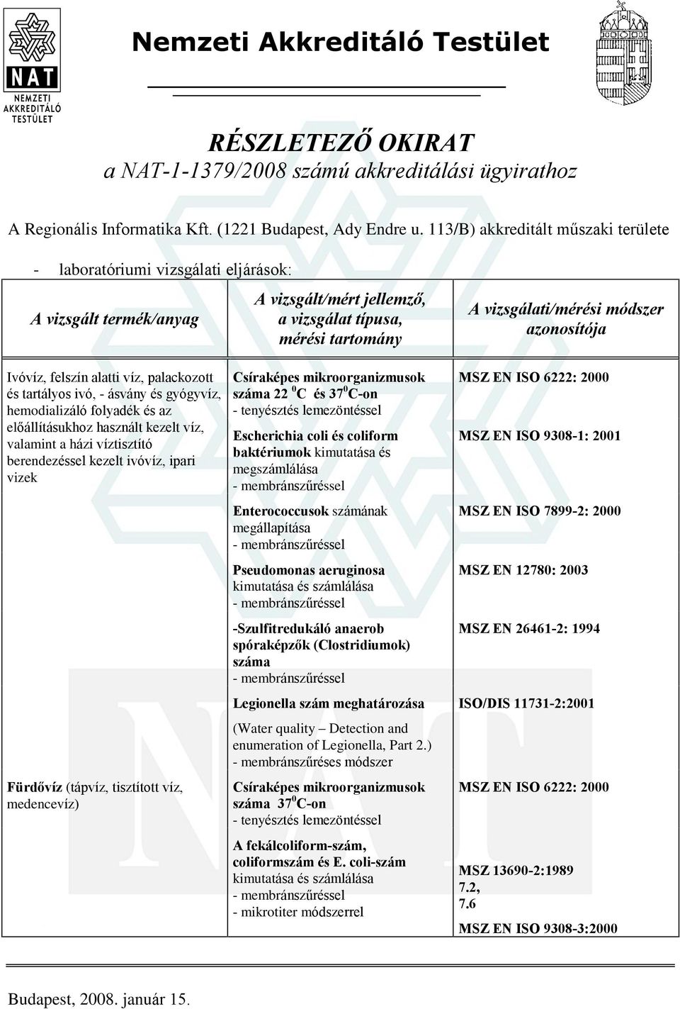 víz, valamint a házi víztisztító berendezéssel kezelt ivóvíz, ipari vizek Fürdõvíz (tápvíz, tisztított víz, medencevíz) 22 0 C és 37 0 C-on Escherichia coli és coliform